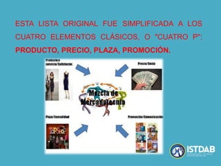 ESTA LISTA ORIGINAL FUE SIMPLIFICADA A LOS
CUATRO ELEMENTOS CLÁSICOS, O "CUATRO P":
PRODUCTO, PRECIO, PLAZA, PROMOCIÓN.
 