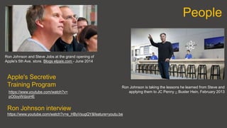 People
Apple's Secretive
Training Program
https://www.youtube.com/watch?v=
pO0oyWdzoHE
Ron Johnson interview
https://www.youtube.com/watch?v=e_HByVsugQY&feature=youtu.be
Ron Johnson is taking the lessons he learned from Steve and
applying them to JC Penny – Buster Hein, February 2013
Ron Johnson and Steve Jobs at the grand opening of
Apple's 5th Ave. store. Blogs elpais.com - June 2014
 