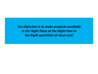 The Objective is to make products available
in the Right Place at the Right time in
the Right quantities at least cost!
 