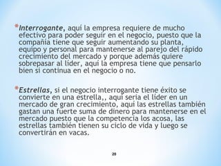20
*Interrogante, aquí la empresa requiere de mucho
efectivo para poder seguir en el negocio, puesto que la
compañía tiene que seguir aumentando su planta,
equipo y personal para mantenerse al parejo del rápido
crecimiento del mercado y porque además quiere
sobrepasar al líder, aquí la empresa tiene que pensarlo
bien si continua en el negocio o no.
*Estrellas, si el negocio interrogante tiene éxito se
convierte en una estrella,, aquí seria el líder en un
mercado de gran crecimiento, aquí las estrellas también
gastan una fuerte suma de dinero para mantenerse en el
mercado puesto que la competencia los acosa, las
estrellas también tienen su ciclo de vida y luego se
convertirán en vacas.
 
