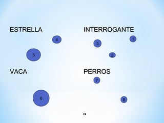 ESTRELLAESTRELLA INTERROGANTEINTERROGANTE
VACAVACA PERROSPERROS
24
5
4
6
1
3
2
7
8
 