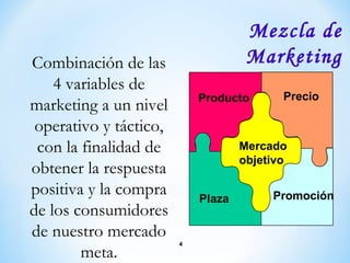Mercado
objetivo
Producto Precio
Plaza Promoción
Mezcla de
MarketingCombinación de las
4 variables de
marketing a un nivel
operativo y táctico,
con la finalidad de
obtener la respuesta
positiva y la compra
de los consumidores
de nuestro mercado
meta.
4
 