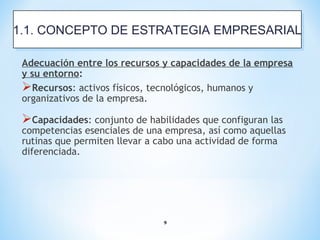 9
Adecuación entre los recursos y capacidades de la empresa
y su entorno:
Recursos: activos físicos, tecnológicos, humanos y
organizativos de la empresa.
Capacidades: conjunto de habilidades que configuran las
competencias esenciales de una empresa, así como aquellas
rutinas que permiten llevar a cabo una actividad de forma
diferenciada.
1.1. CONCEPTO DE ESTRATEGIA EMPRESARIAL1.1. CONCEPTO DE ESTRATEGIA EMPRESARIAL
 