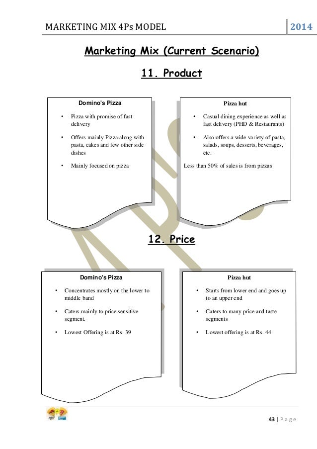 marketing mix analysis pizza hut Economic analysis: first off, we appreciate the opportunity to have had an important role in pizza hut's latest product development, bigfoot as you know, over. marketing mix analysis pizza hut Economic analysis: first off, we appreciate the opportunity to have had an important role in pizza hut's latest product development, bigfoot as you know, over.