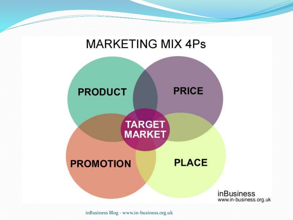 advantages of marketing mix pdf