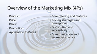 Pureit Marketing Mix AnalysisPure it water purificationion Bangladesh.pptx