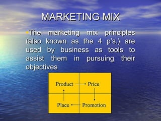 MARKETING MIXMARKETING MIX
•The marketing mix principlesThe marketing mix principles
(also known as the 4 p’s.) are(also known as the 4 p’s.) are
used by business as tools toused by business as tools to
assist them in pursuing theirassist them in pursuing their
objectivesobjectives
 