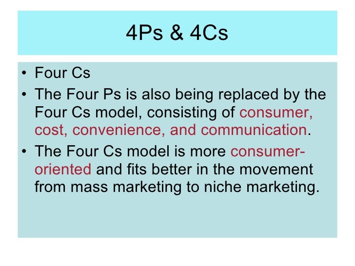 the four ps of the marketing mix are