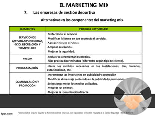 EL MARKETING MIX
7. Las empresas de gestión deportiva
Alternativas en los componentes del marketing mix.
ELEMENTOS POSIBLES ACTIVIDADES
SERVICIOS DE
ACTIVIDADES DIRIGIDAS,
OCIO, RECREACIÓN Y
TIEMPO LIBRE
-Perfeccionar el servicio.
-Modificar la forma en que se presta el servicio.
-Agregar nuevos servicios.
-Ampliar accesorios.
-Mejorar la seguridad.
PRECIO
-Reducir o incrementar los precios.
-Fijar precios discriminados (diferentes según tipo de cliente).
PROGRAMACIÓN
-Hacer los cambios necesarios en las instalaciones, días, horarios,
estacionalidad, etc.
COMUNICACIÓN Y
PROMOCIÓN
-Incrementar las inversiones en publicidad y promoción
-Modificar el mensaje contenido en la publicidad y promoción.
-Seleccionar mejor los medios utilizados.
-Mejorar los diseños.
-Mejorar la comunicación directa.
 