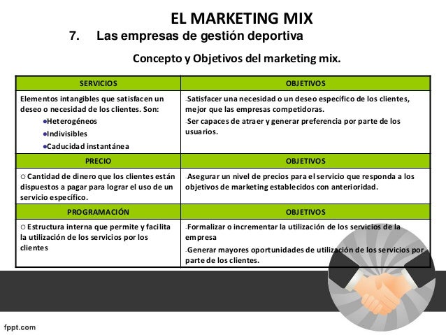 Marketing Mix Deportivo