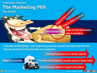 MARKETING STRATEGY

The Marketing MIX
The PLACE




                                                            Ease to fi...