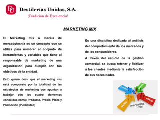 Marketing Digital: Impacto y Aplicación en el Mundo Actual
