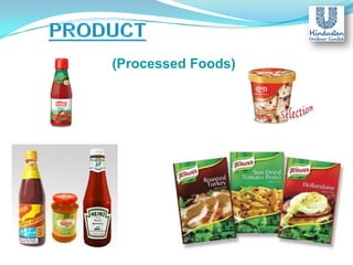 (Processed Foods)

 