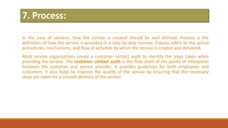 Marketing Mix in Service Industry.pptx