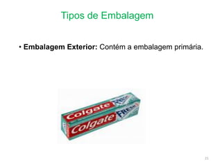 Tipos de Embalagem
21
• Embalagem Exterior: Contém a embalagem primária.
 