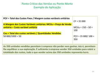 Ponto Crítico das Vendas ou Ponto Morto
Exemplo de Aplicação
69
PCV = Total dos Custos Fixos / Margem custos variáveis unitários
A Margem dos Custos Variáveis unitários: MCVu = Preço de Venda
unitário – Custo variável unitário
Cvu = Total dos custos variáveis / Quantidades Vendidas
50 000/1000 = 50
CF = 35 000
MCVu = 150 – 50 =
100
PCV = 35 000/ 100 =
350
As 350 unidades vendidas permitem à empresa não perder nem ganhar, isto é, permitem-
lhe equilibrar a sua exploração. É suficiente à empresa vender 350 unidades para cobrir a
totalidade dos custos, tudo o que vender acima das 350 unidades representa lucro.
 