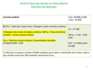 Ponto Crítico das Vendas ou Ponto Morto
Exemplo de Aplicação
71
a) Custo variável CVu= 50 000 x 0,90
CVu= 45 000
b) PCV = Total dos Custos Fixos / Margem custos variáveis unitários
A Margem dos Custos Variáveis unitários: MCVu = Preço de Venda
unitário – Custo variável unitário
Cvu = Total dos custos variáveis / Quantidades Vendidas
45 000/50 000 = 0,90
CF = 27 000
MCVu = 1,50 – 0,90 =
0,60
PCV = 27 000/ 0,60 =
45 000
É suficiente à empresa vender 45 000 unidades para cobrir a totalidade dos custos, tudo o
que vender acima das 350 unidades representa lucro.
 