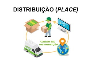 DISTRIBUIÇÃO (PLACE)
 