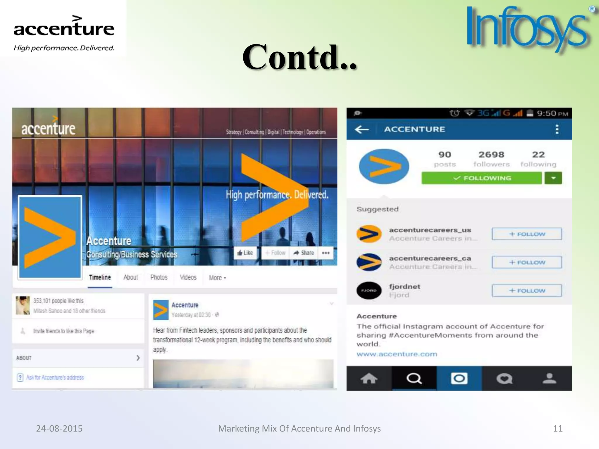 Contd..
24-08-2015 Marketing Mix Of Accenture And Infosys 11
 