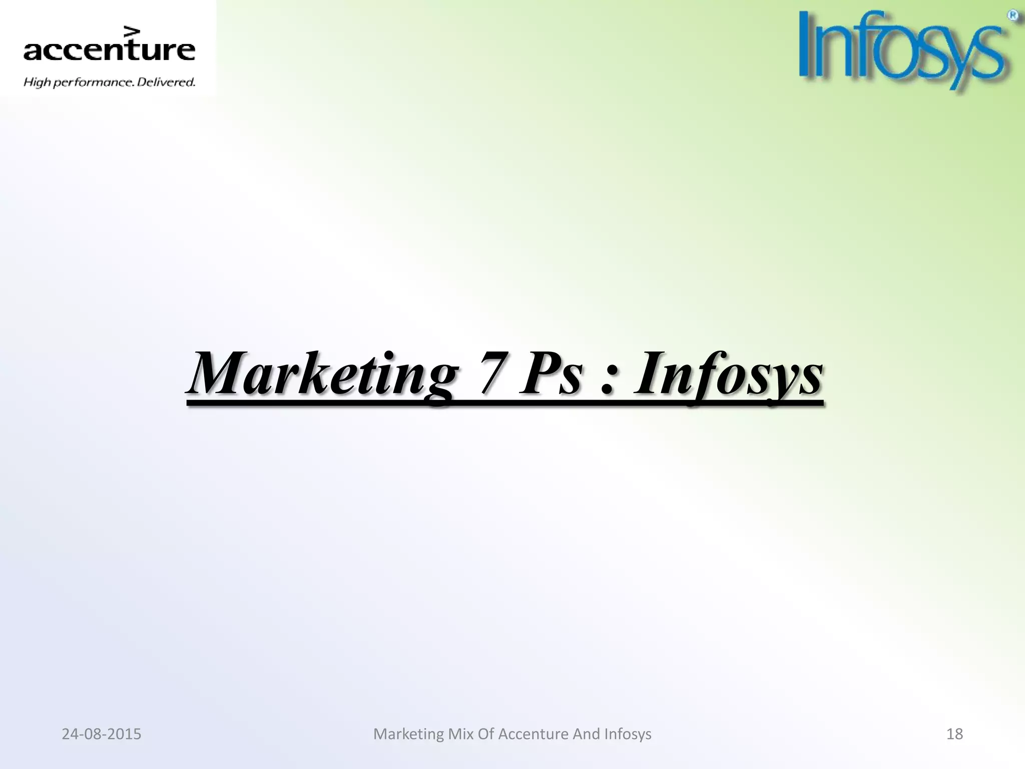 Marketing 7 Ps : Infosys
24-08-2015 Marketing Mix Of Accenture And Infosys 18
 
