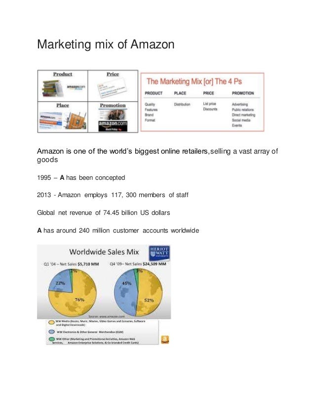 Marketing mix of amazon