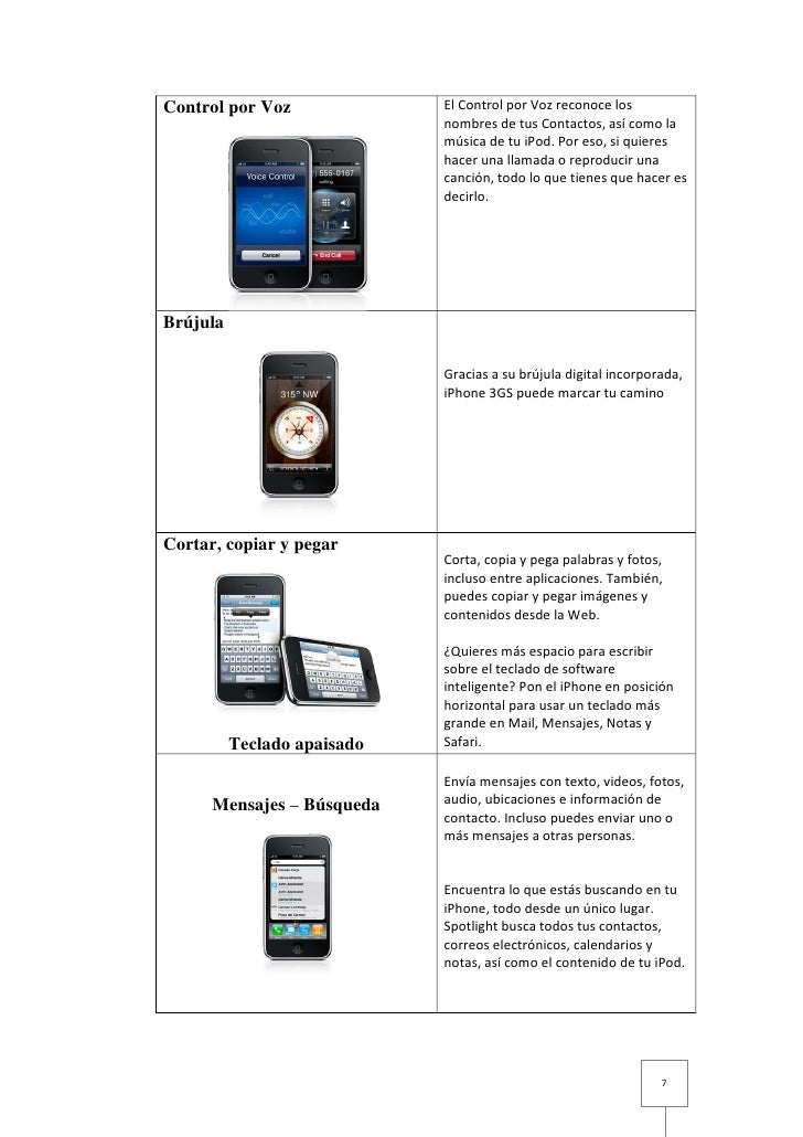 Marketing Mix iPhone