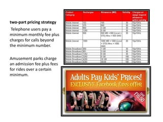 two-part pricing strategy
 Telephone users pay a
minimum monthly fee plus
charges for calls beyond
the minimum number.

Amusement parks charge
an admission fee plus fees
for rides over a certain
minimum.
 