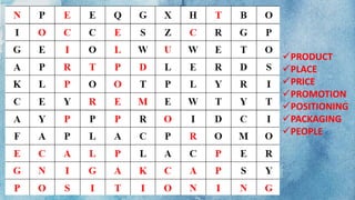 PRODUCT
PLACE
PRICE
PROMOTION
POSITIONING
PACKAGING
PEOPLE
 