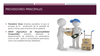 PROVEEDORES PRINCIPALES
 Panadería Varas; empresa panadera, la que se
encarga de la producción de la variedad de
panes y tortas, para el servicio de la cafetería.
 ARCO (Agricultura de Responsabilidad
Compartida); empresa dedicada al
abastecimiento de productos no perecederos
como el café. tanto a consumidores particulares
como a los establecimientos detallistas.
 