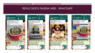 RESULTADOS PAGINA WEB - WHATSAPP
 