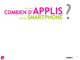 APPLIS
       EN MOYENNE


COMBIEN D'
    SUR UN SMARTPHONE




                             6
 
