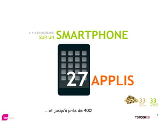 IL Y A EN MOYENNE
       SUR UN       SMARTPHONE



                     27 APPLIS
                                      33 33
                                      POUR       POUR LES
                                      LES CSP+   25-34 ans


          … et jusqu’à près de 400!
                                                        7
 
