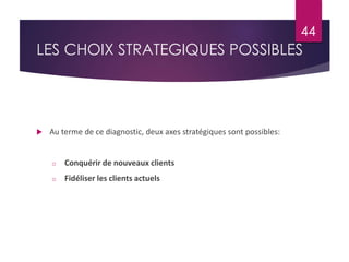 44 
LES CHOIX STRATEGIQUES POSSIBLES 
 Au terme de ce diagnostic, deux axes stratégiques sont possibles: 
o Conquérir de nouveaux clients 
o Fidéliser les clients actuels 
 