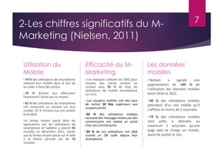 2-Les chiffres significatifs du M-Marketing 
(Nielsen, 2011) 
Utilisation du 
Mobile 
Efficacité du M-Marketing 
Les données 
mobiles 
• 74 % des utilisateurs de smartphone 
utilisent leur mobile dans le but de 
les aider à faire des achats. 
• 79 % d’entre eux effectuent 
finalement l’achat par ce moyen. 
• 81 % des utilisateurs de smartphone 
ont recherché un produit sur leur 
mobile, 50 % d’entre eux ont acheté 
le produit. 
•Le temps moyen passé dans les 
applications par les utilisateurs de 
smartphone et tablette a atteint 94 
minutes en décembre 2011, tandis 
que le temps moyen passé sur le web 
à la même période est de 72 
minutes. 
• Les marques utilisant les SMS pour 
toucher des clients entrent en 
contact avec 95 % de tous les 
utilisateurs de mobile (smartphone 
ou non). 
• Les coupons mobiles ont des taux 
de rachat 10 fois supérieurs aux 
coupons prints. 
•50 % des utilisateurs mobiles 
recevant des messages textes par des 
commerçants ont réalisé un achat 
chez ces commerçants. 
•34 % de ces utilisateurs ont déjà 
scanné un QR code depuis leur 
smartphone. 
7 
• Nielsen a signalé une 
augmentation de +89 % de 
l’utilisation des données mobiles 
entre 2010 et 2011. 
• 60 % des utilisateurs mobiles 
attendent d’un site mobile qu’il 
s’affiche en moins de 3 secondes. 
• 74 % des utilisateurs mobiles 
sont prêts à attendre au 
maximum 5 secondes qu’une 
page web se charge sur mobile, 
avant de quitter le site. 
 