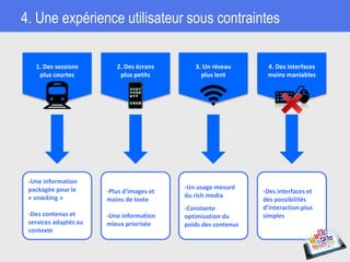 2. Des écrans
plus petits
1. Des sessions
plus courtes
3. Un réseau
plus lent
4. Des interfaces
moins maniables
-Une information
packagée pour le
« snacking »
-Des contenus et
services adaptés au
contexte
-Plus d’images et
moins de texte
-Une information
mieux priorisée
-Un usage mesuré
du rich media
-Constante
optimisation du
poids des contenus
-Des interfaces et
des possibilités
d’interaction plus
simples
4. Une expérience utilisateur sous contraintes
 