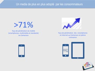 Un media de plus en plus adopté par les consommateurs
Taux de pénétration des smartphones
et internet au Cameroun en pleine
croissance
>71%Taux de pénétration du mobile
(smartphones, multimédia et standards)
au Cameroun
 