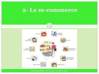 Diversification des usages qui influent sur la nature du panier moyen en France (environ 39 €) :11Marketing Mobile - BU Le Havre - 04 février 2010