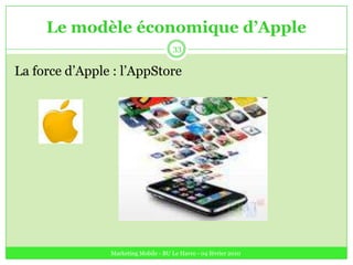 DéfinitionMarketing Mobile - BU Le Havre - 04 février 201019« Réaliser toutes les étapesde l’acte d’achat en utilisantle téléphone portable » Du e-commerce au m-commerce…