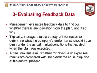 3- Evaluating Feedback Data
• Management evaluates feedback data to find out
whether there is any deviation from the plan, and if so
why.
• Typically, managers use a variety of information to
determine what the company’s performance should have
been under the actual market conditions that existed
when the plan was executed.
• At the line-item level, whether for revenue or expenses,
results are compared with the standards set in step one
of the control process.
 