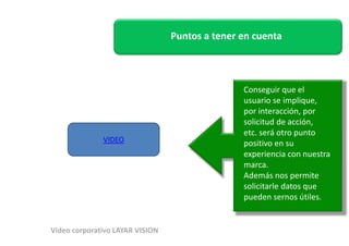 Puntos a tener en cuenta 
Conseguir que el 
usuario se implique, 
por interacción, por 
solicitud de acción, 
etc. será otro punto 
positivo en su 
experiencia con nuestra 
marca. 
Además nos permite 
solicitarle datos que 
pueden sernos útiles. 
VIDEO 
Video corporativo LAYAR VISION 
 