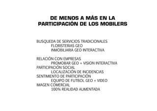 DE MENOS A MÁS EN LA 
PARTICIPACIÓN DE LOS MOBILERS 
BUSQUEDA DE SERVICIOS TRADICIONALES 
FLORISTERIAS GEO 
INMOBILIARIA GEO INTERACTIVA 
RELACIÓN CON EMPRESAS 
PROMOBAR GEO + VISION INTERACTIVA 
PARTICIPACIÓN SOCIAL 
LOCALIZACIÓN DE INCIDENCIAS 
SENTIMIENTO DE PARTICIPACIÓN 
EQUIPO DE FUTBOL GEO + VIDEO 
IMAGEN COMERCIAL 
100% REALIDAD AUMENTADA 
 