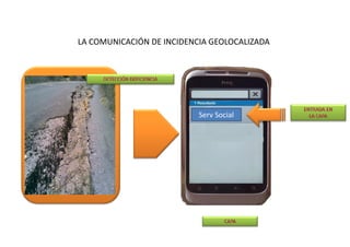 LA COMUNICACIÓN DE INCIDENCIA GEOLOCALIZADA 
Serv Social 
 