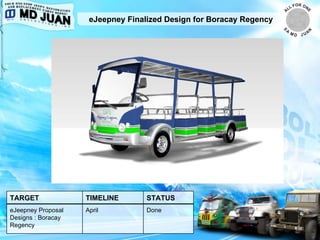 eJeepney Finalized Design for Boracay Regency TARGET TIMELINE STATUS eJeepney Proposal Designs : Boracay Regency April Done 