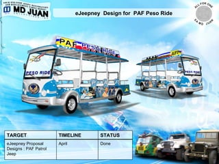 eJeepney  Design for  PAF Peso Ride TARGET TIMELINE STATUS eJeepney Proposal Designs : PAF Patrol Jeep April Done 