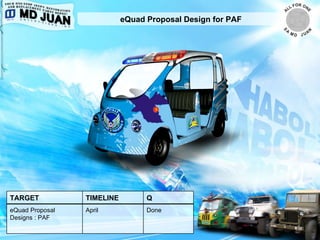 eQuad Proposal Design for PAF TARGET TIMELINE Q eQuad Proposal Designs : PAF  April Done 