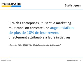 Statistiques
1101 Kingst on R oad, Suit e 210 Pickering, On tario L1V 1B5
Telephone : 905 420-4533 1-800 288-9888 Fa x : 905 420-5952 - www.p ublipa ge.com

www.pu blipa ge.com

60% des entreprises utilisant le marketing
multicanal on constaté une augmentation

de plus de 10% de leur revenu
directement attribuable à leurs initiatives
– Forrester (May 2012) “The Multichannel Maturity Mandate”

2055 , rue Peel, bureau 1050 , Mon tréal QC H 3A 1V4

Montreal – Toronto
Téléphone : 51 4 286-1550 1-888 -PUBLIPAGE (78 2-5472 ) Télécopieur : 51 4 286 -8154

www.pu blipage.com
5

www.publipage.com

 