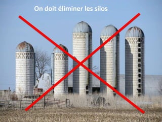 On doit éliminer les silos
1101 Kingst on R oad, Suit e 210 Pickering, On tario L1V 1B5
Telephone : 905 420-4533 1-800 288-9888 Fa x : 905 420-5952 - www.p ublipa ge.com

www.pu blipa ge.com

Pas de silo!

2055 , rue Peel, bureau 1050 , Mon tréal QC H 3A 1V4

Montreal – Toronto
Téléphone : 51 4 286-1550 1-888 -PUBLIPAGE (78 2-5472 ) Télécopieur : 51 4 286 -8154

www.pu blipage.com
7

www.publipage.com

 