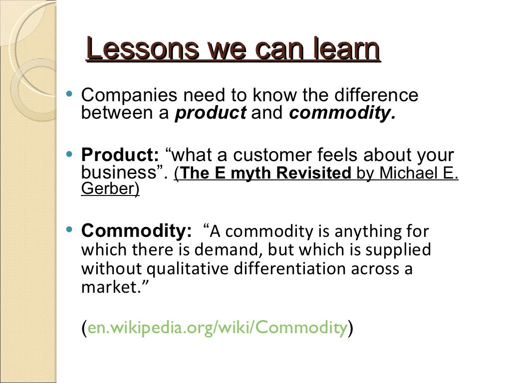 what are the concept of marketing myopia