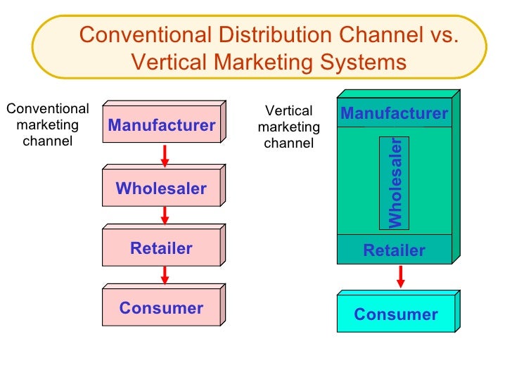 Marketing my slides 13 (1)
