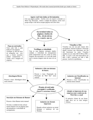 Sandro Neto Ribeiro ® Reprodução e Revenda deste manual permitida desde que citadas as fontes




                                         Agora você tem todas as ferramentas
                               Crie sua página padrão - facilita criar um arquivo contendo os
                               Meta Tag, Descrição , títulos e rodapé das páginas, assim você
                               poupa tempo e não deixa escapar páginas sem estes itens.




                                                    Eu terminei todas as
                                                    páginas e botões do
                                                     Site, ele já está no
                                                    ar, e agora que eu


                                                                                                     Visualize o Site
     Faça as correções                                                                   Visualize seu site em pelo menos dois
   Teste cada link e cada                                                                navegadores, Internet Explorer e Netscape
   botão de suas páginas.                      Verifique a velocidade
                                                                                         alguns recursos que funcionam em um
   Verifique se não há erros            Veja se suas páginas carregam rápido,
                                                                                         não funcionam no outro. Visualize
   de ortografia, um erro               cuidado, a velocidade de carregamento
                                                                                         também em em vídeo 640 X 480 ou 800 x
   que o cliente encontrar              pode comprometer seu site, avalie se certas
                                                                                         600, as vezes o site está maravilhoso em
   poderá comprometer a                 imagens são necessária e se você não pode
                                                                                         800 x 600 e péssimo em 640 x 480,
   venda e até a imagem da              usar a mesma imagem mais de uma vez no
                                                                                         procure resolver os problemas.
   empresa.                             site.




                                                 Submeter o Site em sistemas
                                                         de busca.

                                                Procure o itens: Preparação da
      Abordagem Direta                          Promoção do Web Site" neste                      Anúncios em Classificados na
                                                manual.                                                    Internet
Procure o item: Abordagem direta                                                                 Procure o item: Classificados na
neste manual.                                                                                    Internet deste manual
                                                                                                 neste manual.

                                                      Pronto, já está tudo
                                                     corrigido e verificado.
                                                    Qual é a próxima etapa?                      Adeqüe os impressos de sua
                                                                                                 empresa com o endereço do
                                                                                                     Web Site e e-mail
   Inscrição em Sistemas de Banner
                                                                                                O primeiro cliente de sua home
                                                                                                page deve ser os seus antigos
   Procure o Item Banner neste manual                    Anúncios em Jornais                    clientes.
                                                             impressos
   Só tome o cuidado de não colocar
   muitos banners em sua páginas para
                                                    Quando colocar anúncios no jornal
   não prejudicar a velocidade de
                                                    destaque o endereço do seu
   carregamento.
                                                    Website.
                                                                                                                  19
 